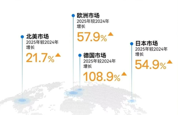 说好的具身智能，怎赋能家庭？这只机器人第一股首份年报秀&ldquo;黑神话&rdquo;图8