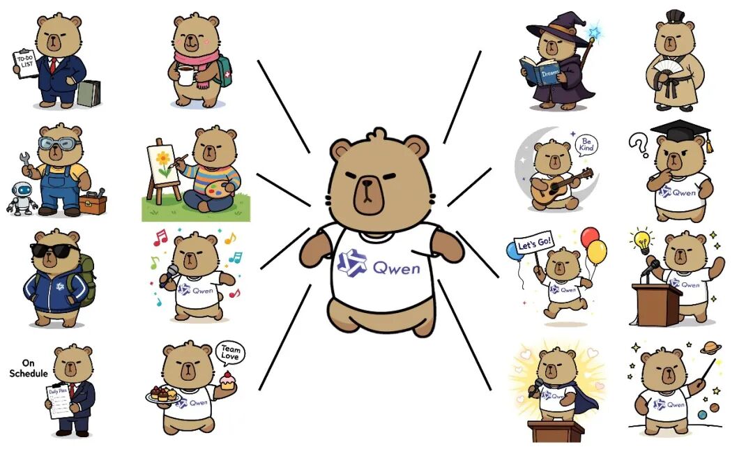 刚刚，最强 Claude 意外曝光！代号「卡皮巴拉」，奥特曼又得睡不着了图3