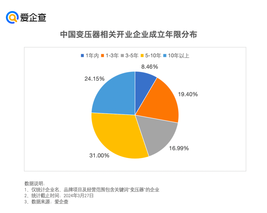 9点1氪:“华人神探”李昌钰去世;罗技为“一降价你像狗一样跑来”广告语道歉;寿司郎就餐需出示手机SIM卡尾号图13