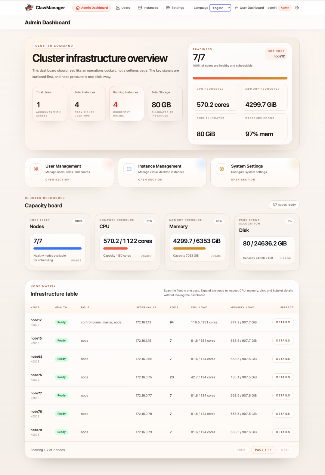 行业首发！OpenClaw全网刷屏，ClawManager一键收服AI龙虾大军图8