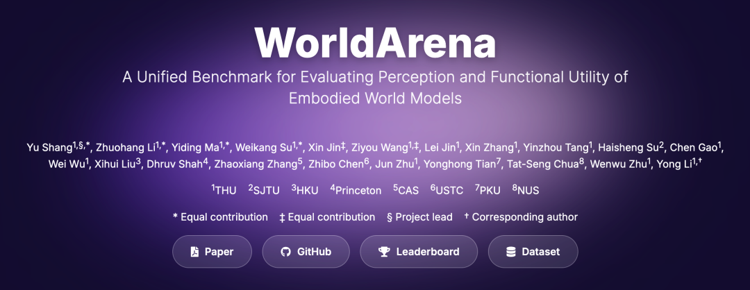 国产世界模型登顶全球第一！断层领先谷歌英伟达，3D准确度逼近满分图3