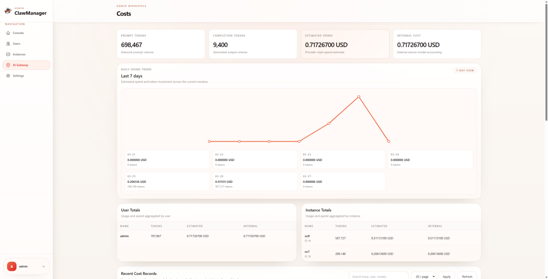 整个公司一起吃虾！这个开源项目，让OpenClaw实现企业级部署图6