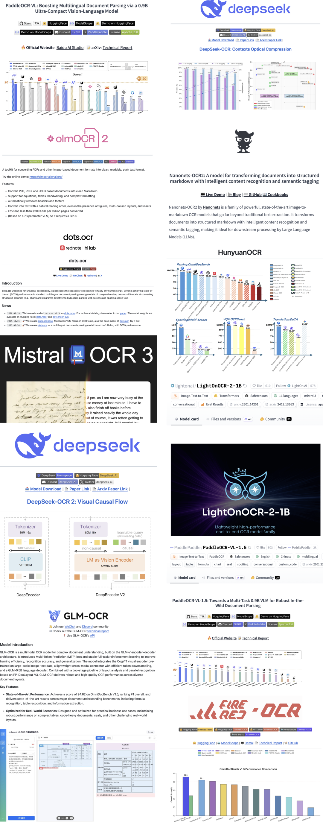 全球OCR新王来自中国开源！GitHub狂揽73300+Star图11