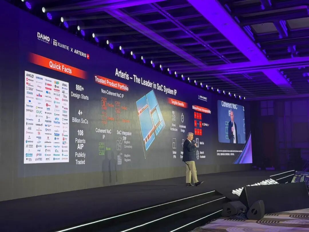 Arteris &times; 玄铁：高性能RISC-V SoC的数据高速公路图2