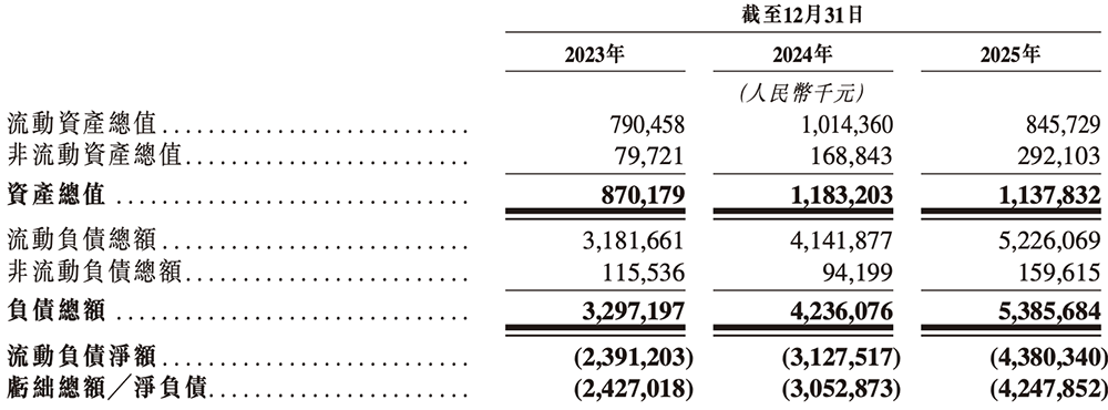 全球最大光计算芯片独角兽，要IPO了！腾讯百度参投图11