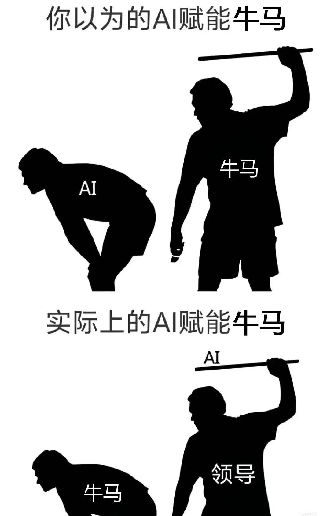 凌晨三点，我在排队等一个 AI图1