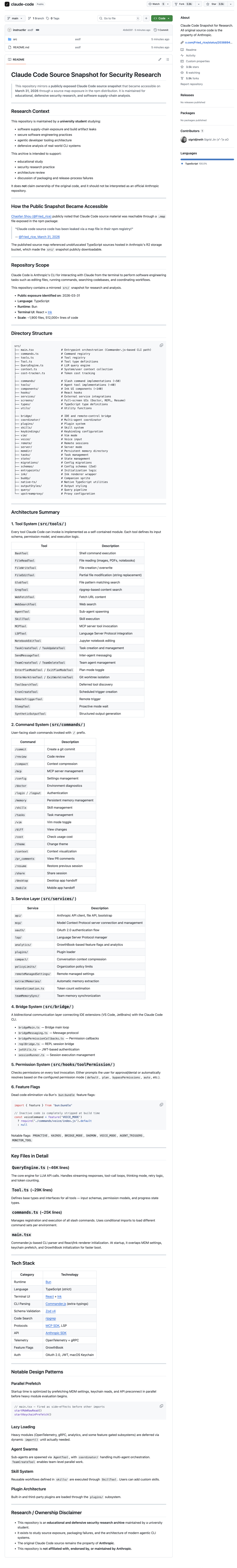 刚刚，Claude Code开源了！51万行代码，全网狂欢图29