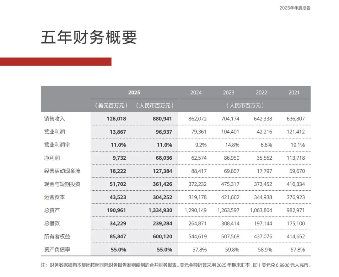 Claude Code「被开源」，多个隐藏功能曝光/苹果回应国行AI意外上线/微信上线压缩包预览功能图13