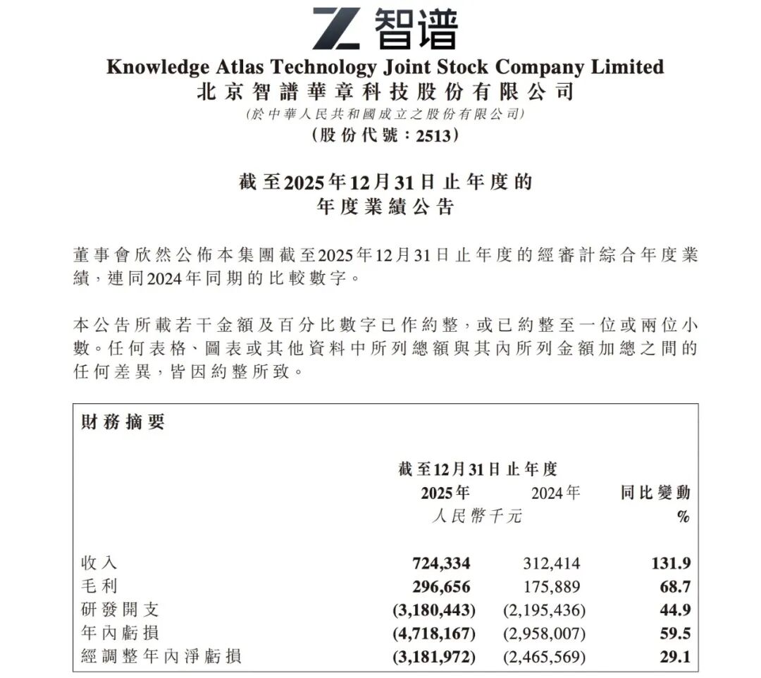 Claude Code「被开源」，多个隐藏功能曝光/苹果回应国行AI意外上线/微信上线压缩包预览功能图14