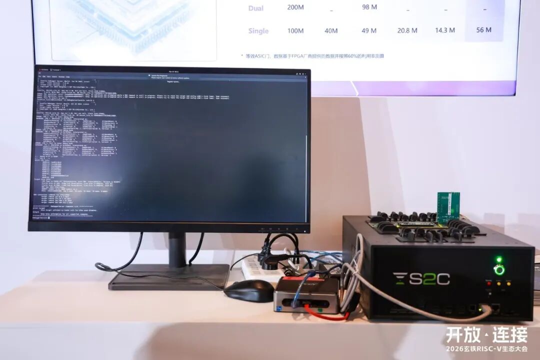 玄铁C925首秀！思尔芯助推玄铁RISC‑V全场景验证与落地图3