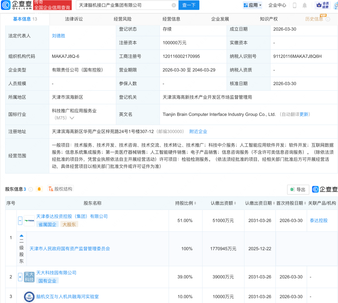 注册资本10亿！天津国资等成立脑机接口产业集团公司图2