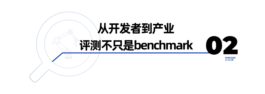 我在现场看到了最真实的具身开发者生态，EAIDC做的不只是benchmark图6