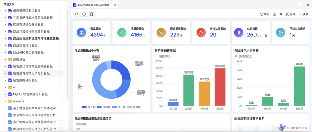 “龙虾们”为什么还进不了企业现场?图6