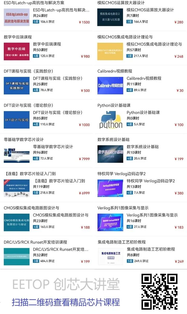 中芯国际突放大招！1830万股激励员工图4