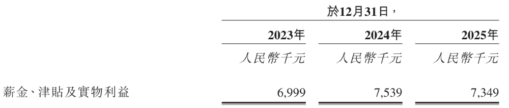 国内第一、全球第六，江苏功率电感商冲刺IPO！供货英伟达高通AMD图18