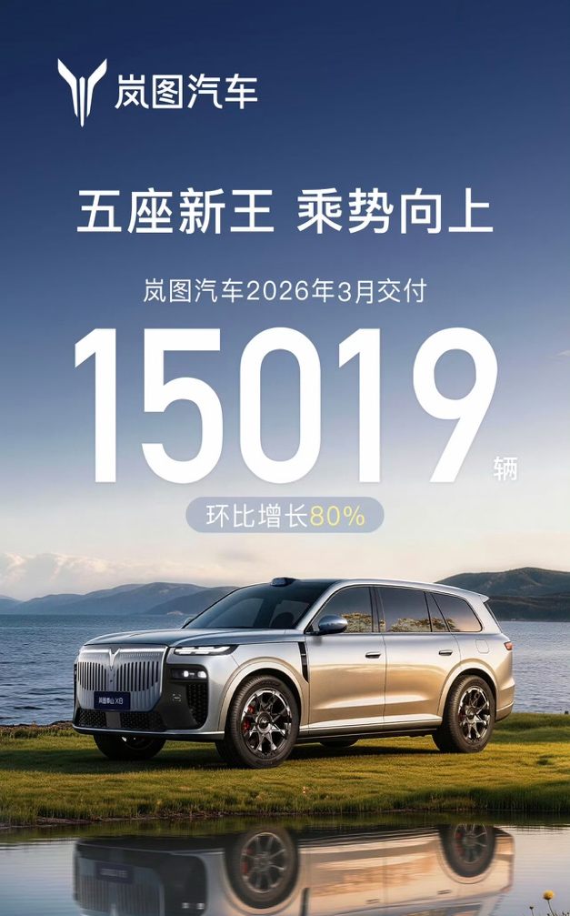 回暖了！3月涨声一片！蔚来暴涨，比亚迪月销30万+ | 新能源销量快报图13