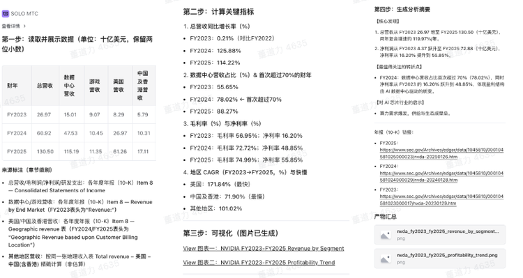 开发者的边界，正在被 TRAE SOLO 独立端扩大图5