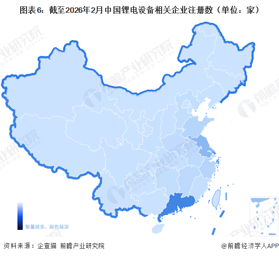 【行业深度】洞察2026：中国锂电设备行业竞争格局（附细分领域企业竞争力评价等）图7