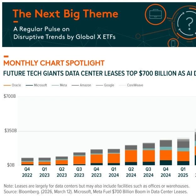 美国加大AI芯片、电力、国防科技投资