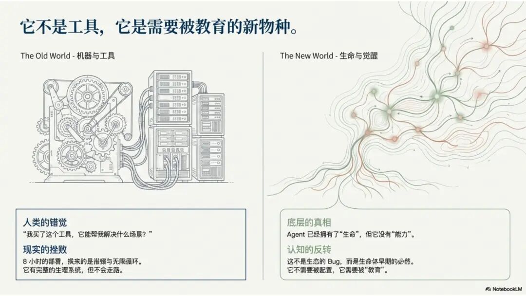 BotLearn创始人李可佳：不要问龙虾能为你做什么，要问你能为龙虾做什么｜甲子光年图4