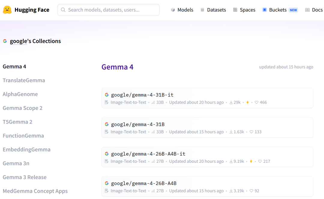 最小仅2B！谷歌最强开源模型登场，免费商用，手机就能跑图4