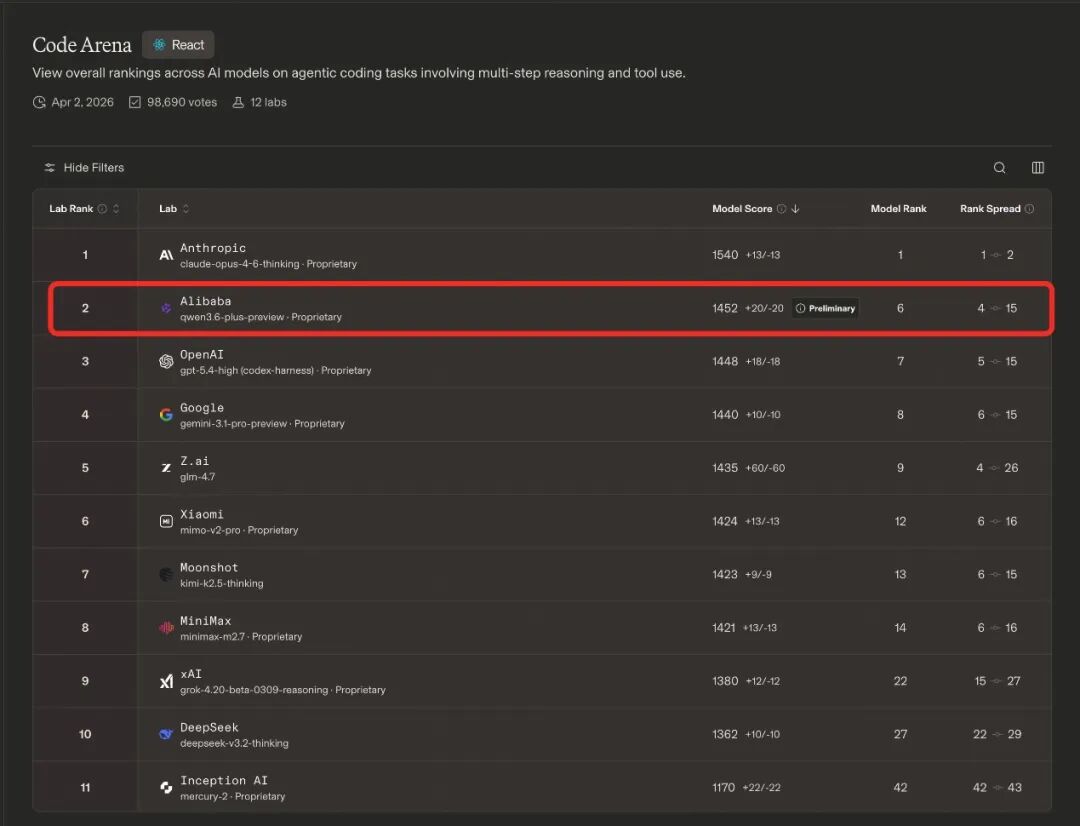 小米手机涨价,曝销量预计下滑13%/苹果「天价扫货」内存芯片阻止竞争对手/充电宝迎史上最严国标图8