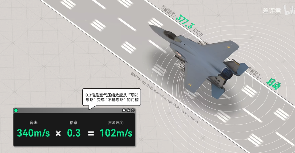 3马赫的奥特曼，比3.2马赫的战斗机飞得更快？图21