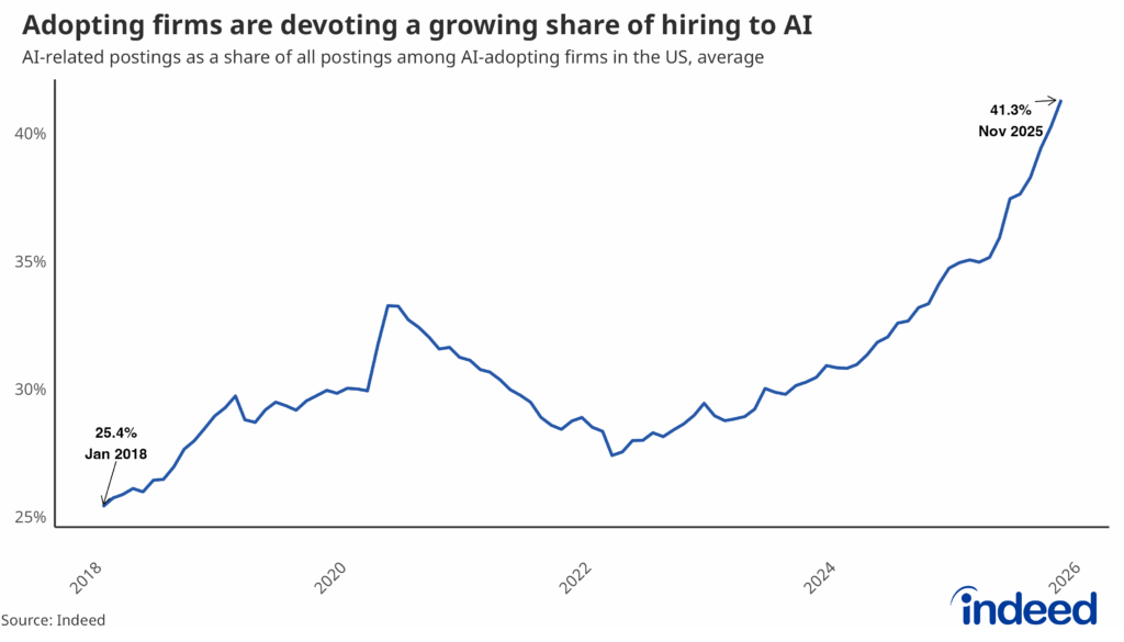 易烊千玺凌晨发声明，就AI短剧盗脸维权/马斯克最难熬的四月来了/奥特曼首谈Sora关停：没料到会走到这一步｜Hunt Good周报图28