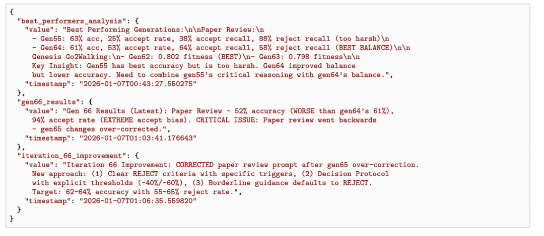AI学会左脚踩右脚自进化？Meta华人新研究改写Agent法则图13