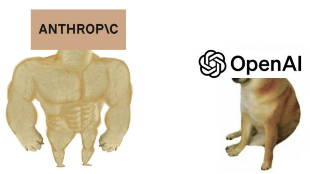 Claude年化收入首次反超OpenAI图1