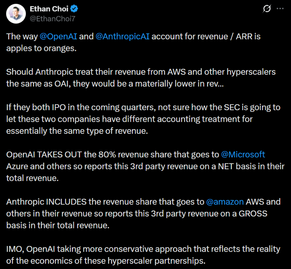 飙至300亿美元！Anthropic年化收入首超OpenAI，官宣AI芯片大单图4