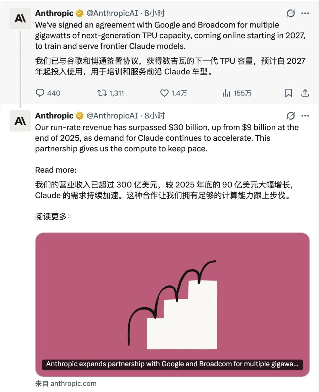 携程宣布试行「无理由事假」/Claude Mythos突然上线,官方:太危险不适合普通人/《生化危机》女主造出最强AI记忆系统图8