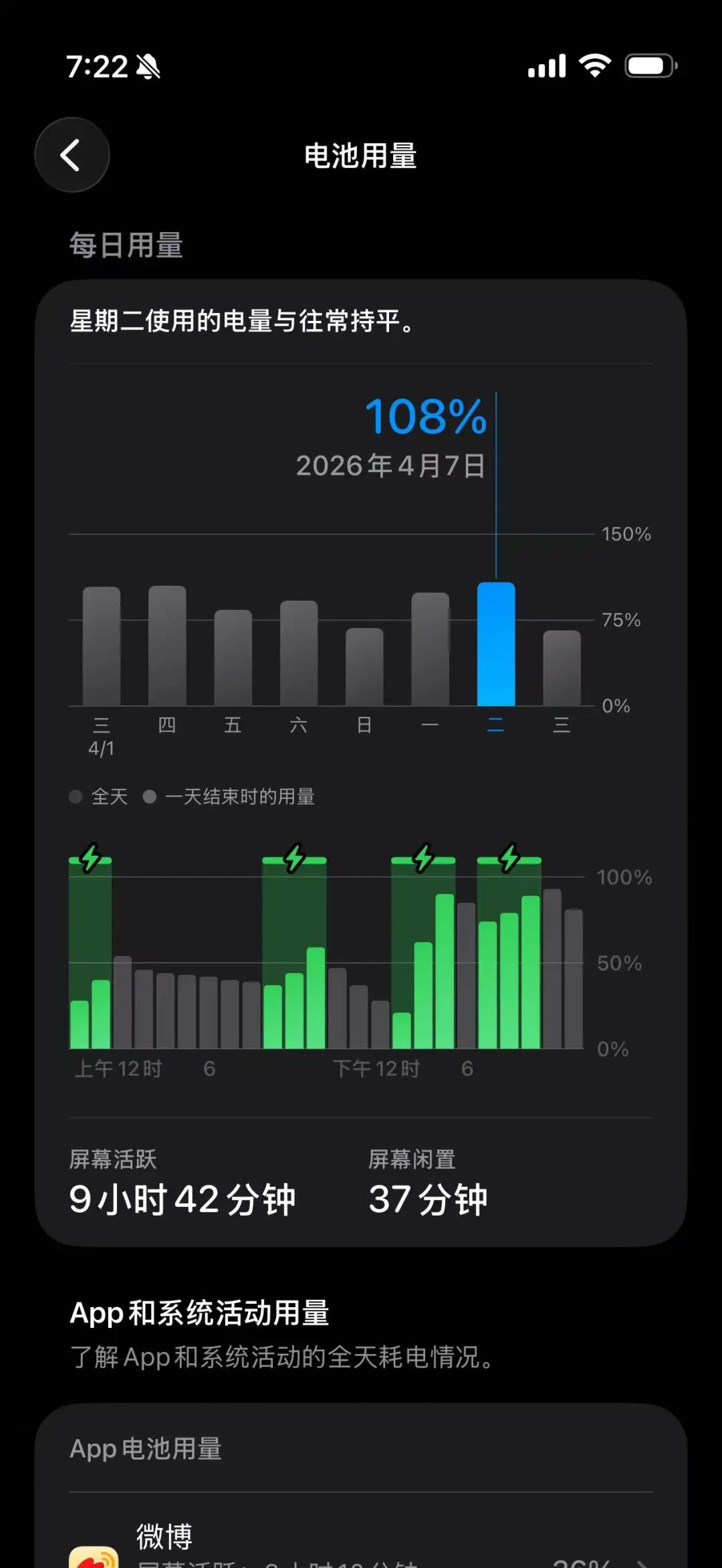 iPhone Air，千万别买图4