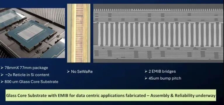 苹果抢跑！自研AI服务器芯片选定玻璃基板，先进封装迎来终极方案？图1