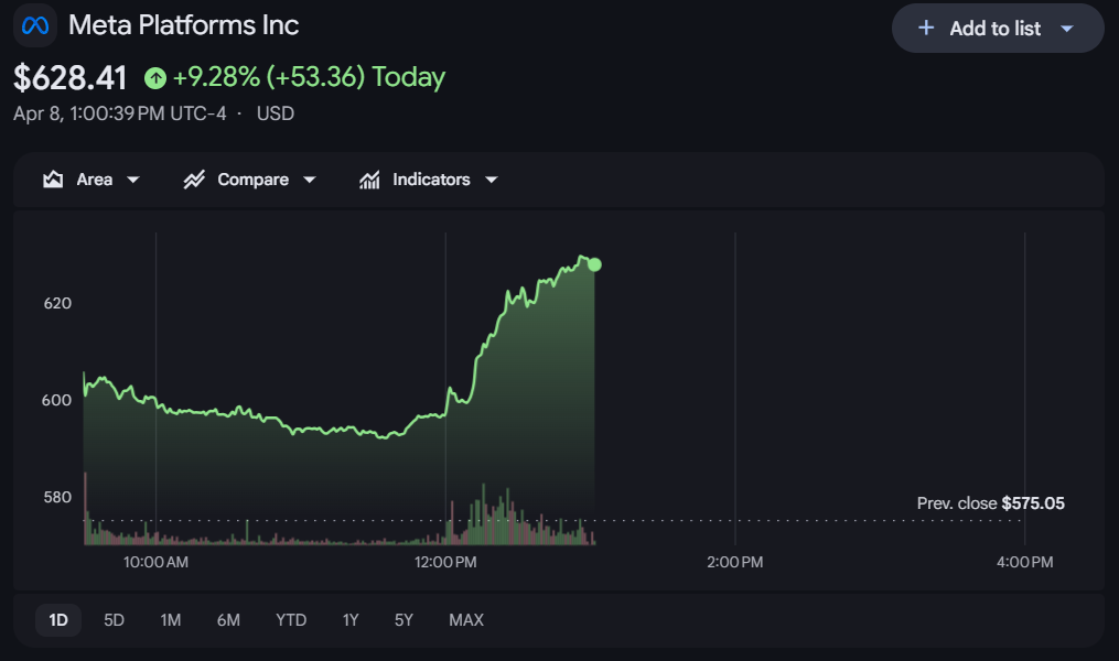 刚刚，小扎砸143亿的「牛油果」来了！硬刚GPT-5.4，硅谷最贵华人首作图4