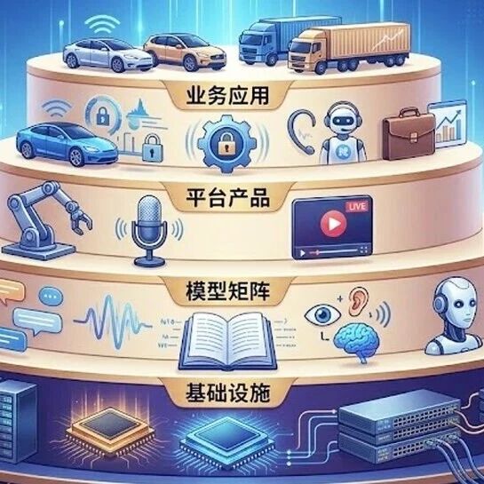 黄仁勋刚讲完AI「五层蛋糕」，他们就跑通了！算力、模型、Agent一次打穿