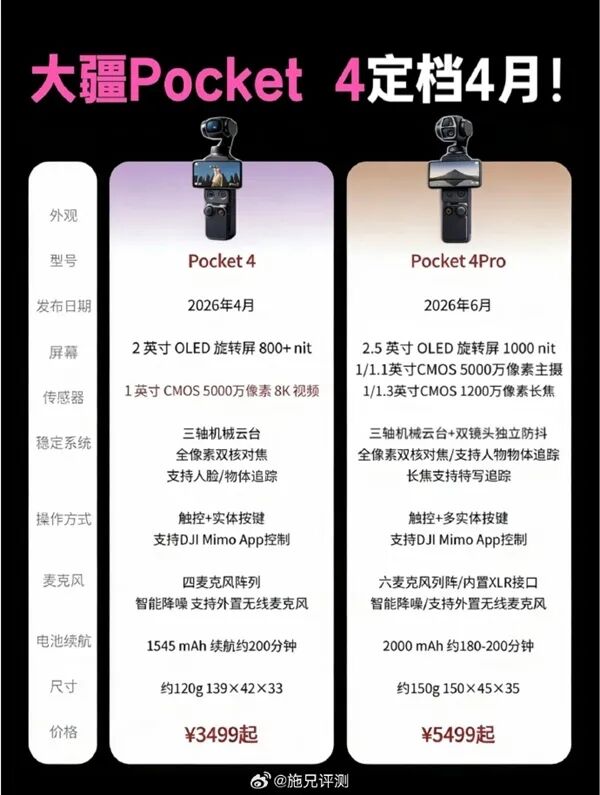 补偿最高N+6!曝红帽裁撤中国区研发团队,涉419人;美国FCC拟全面封杀中国实验室!中方回应;大疆创始人汪滔:脱离钱谈激励都是PUA图12