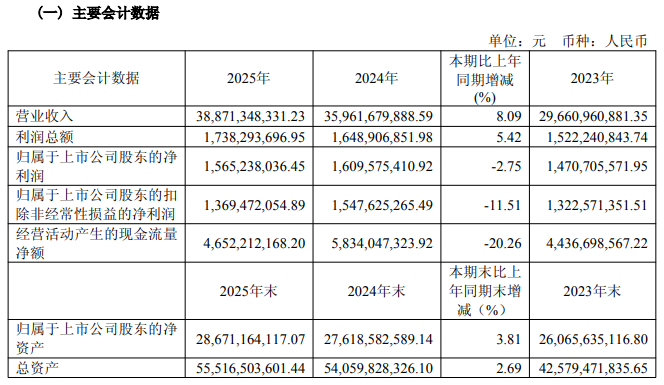 长电科技已初步验证玻璃基板在大尺寸FCBGA的应用图1