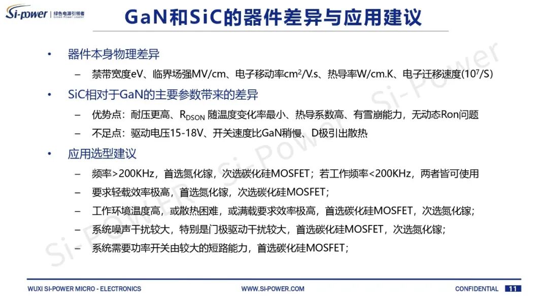 从SiC到数模控制，硅动力亮出快充新方案图3