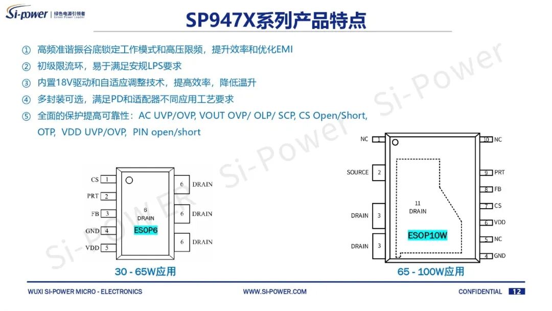 从SiC到数模控制，硅动力亮出快充新方案图4