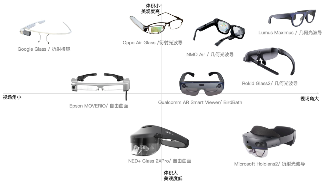 AI眼镜：又怕小米做，又怕小米不做图8
