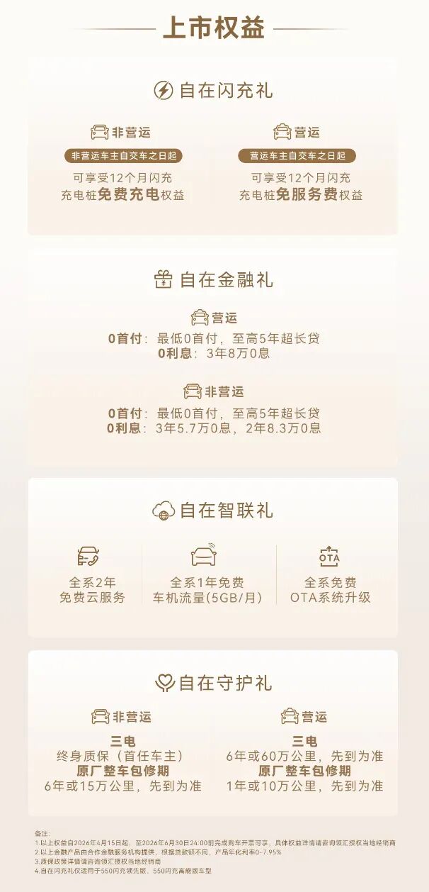 售价9.58万元起，领汇e7正式上市图2