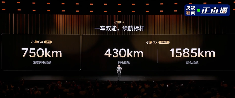 预售39.98万起！小鹏首款全尺寸SUV炸场，豪华大空间，堆料拉满，这次冲击高端成了？图25