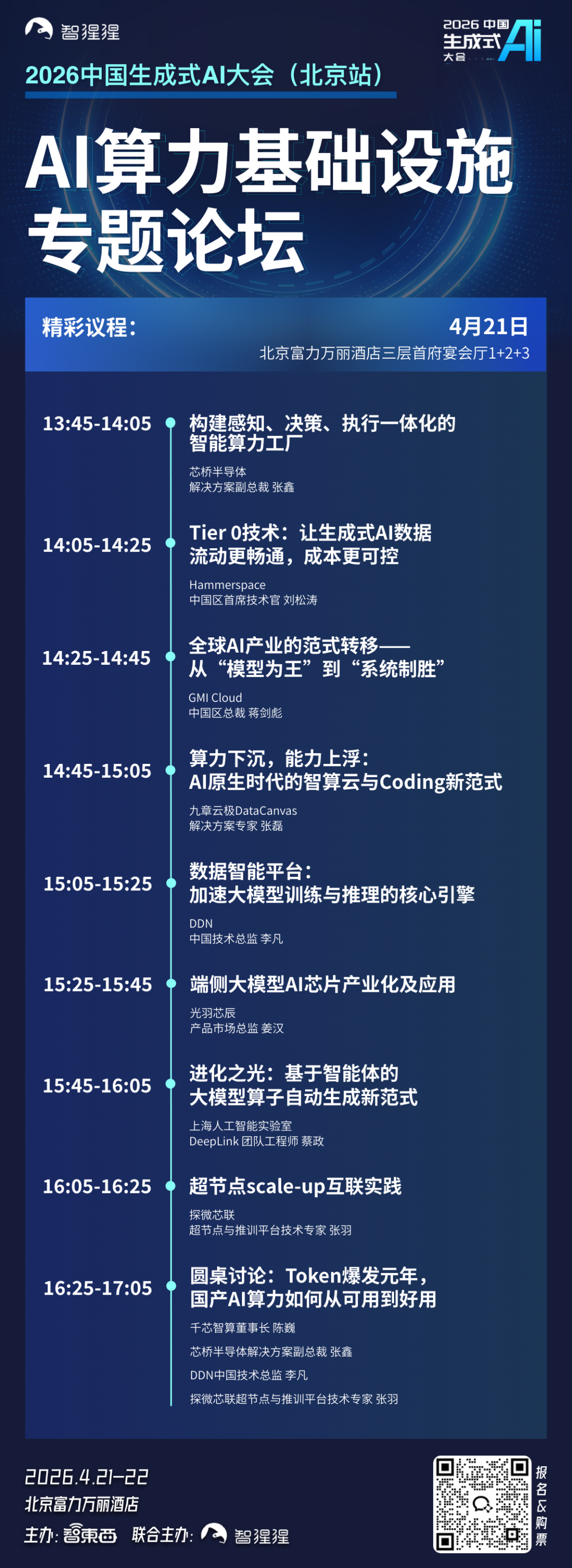 2386亿，史上最大AI芯片要IPO了！图18