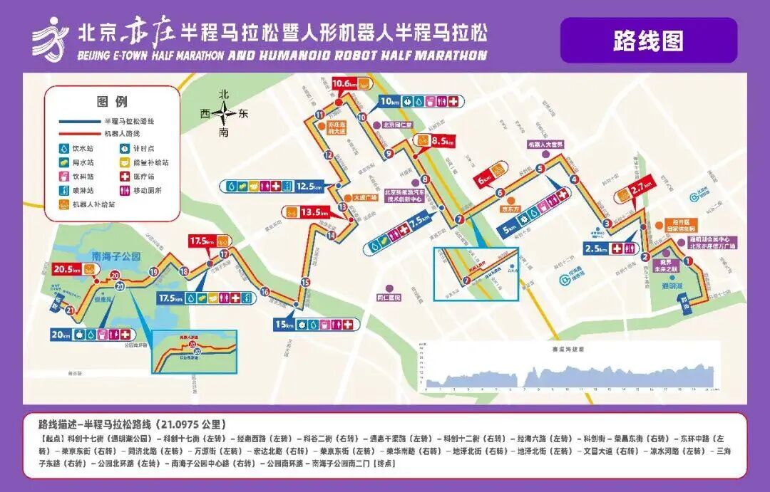 史上最萌垫底，2026机器人半马梗图大赏图11