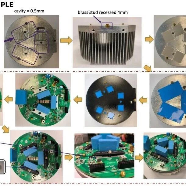 Wolfspeed  SiC MOSFET的正面散热设计：不只是“温度问题”