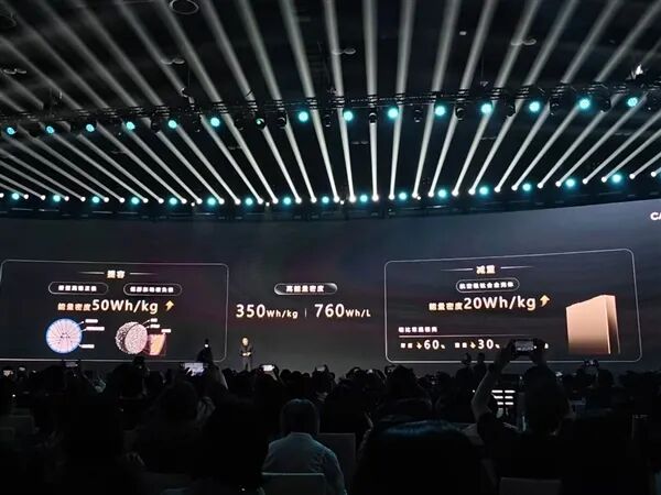 彻底颠覆油车！宁德时代发布麒麟凝聚态电池：续航超1500km图1