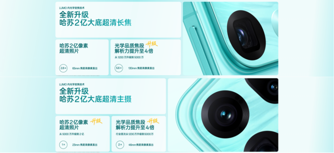 2亿像素，6颗镜头！OPPO Find X9 Ultra再掀影像“天花板”，7499起售，还买啥相机…图31