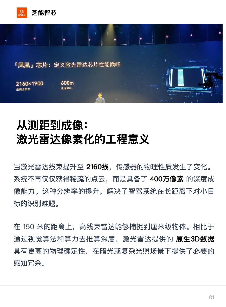 速腾的激光雷达芯片：“点云”进入图像化时代图2