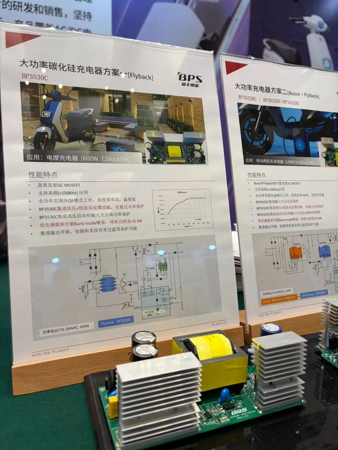 晶丰明源发布多款大功率碳化硅 ebike 充电器方案图1